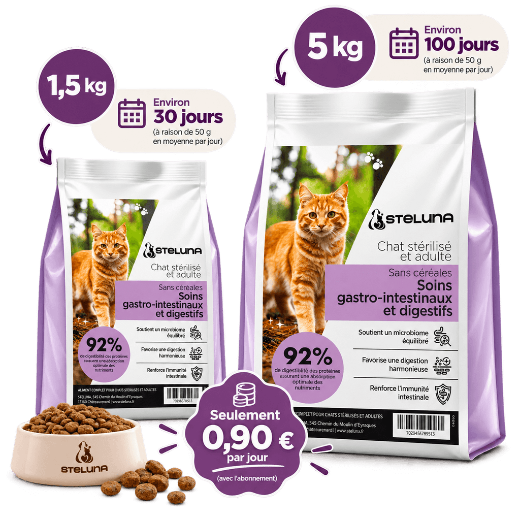 Croquettes Chat Adulte Stérilisé - Soins Gastro-Intestinaux et Digestifs