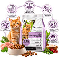 Croquettes Chat Adulte Stérilisé - Soins Gastro-Intestinaux et Digestifs